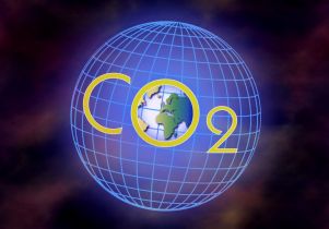 CO2 na kuli ziemskiej